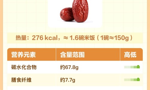 熏鸽-熏鸽的功效-长丰县公共资源交易中心网站,中国薰鸽功效网站