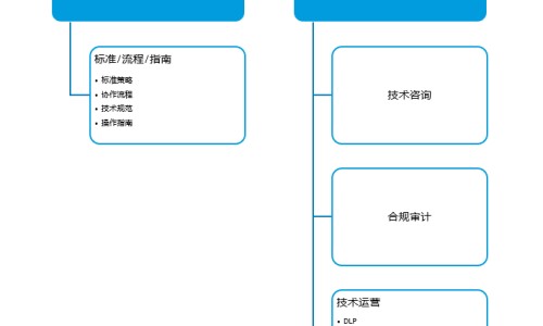 熏鸽的功效-长丰县公共资源交易中心网站,中国薰鸽功效网站